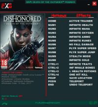 Dishonored: Death of the Outsider — трейнер для версии 1.142.3.8 (+15) FutureX