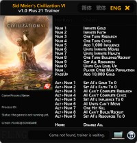 Sid Meier's Civilization 6 — трейнер для версии 1.0 (+21) FLiNG