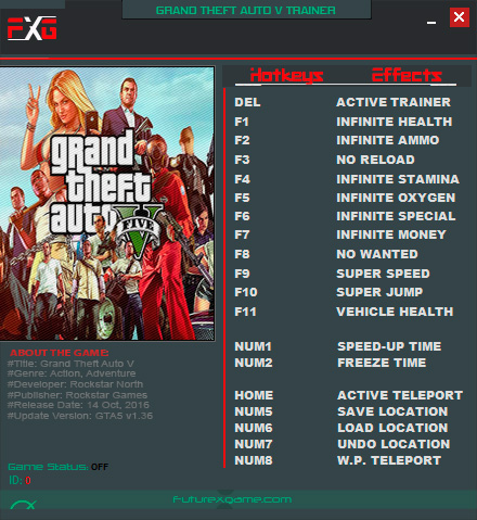 Grand Theft Auto 5 — трейнер для версии 1.0.887.1 (+15) FutureX