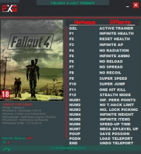 Fallout 4 — трейнер для версии 1.8.7 (+22) FutureX