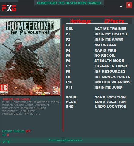 Homefront: The Revolution — трейнер для версии 781464 (+12) FutureX