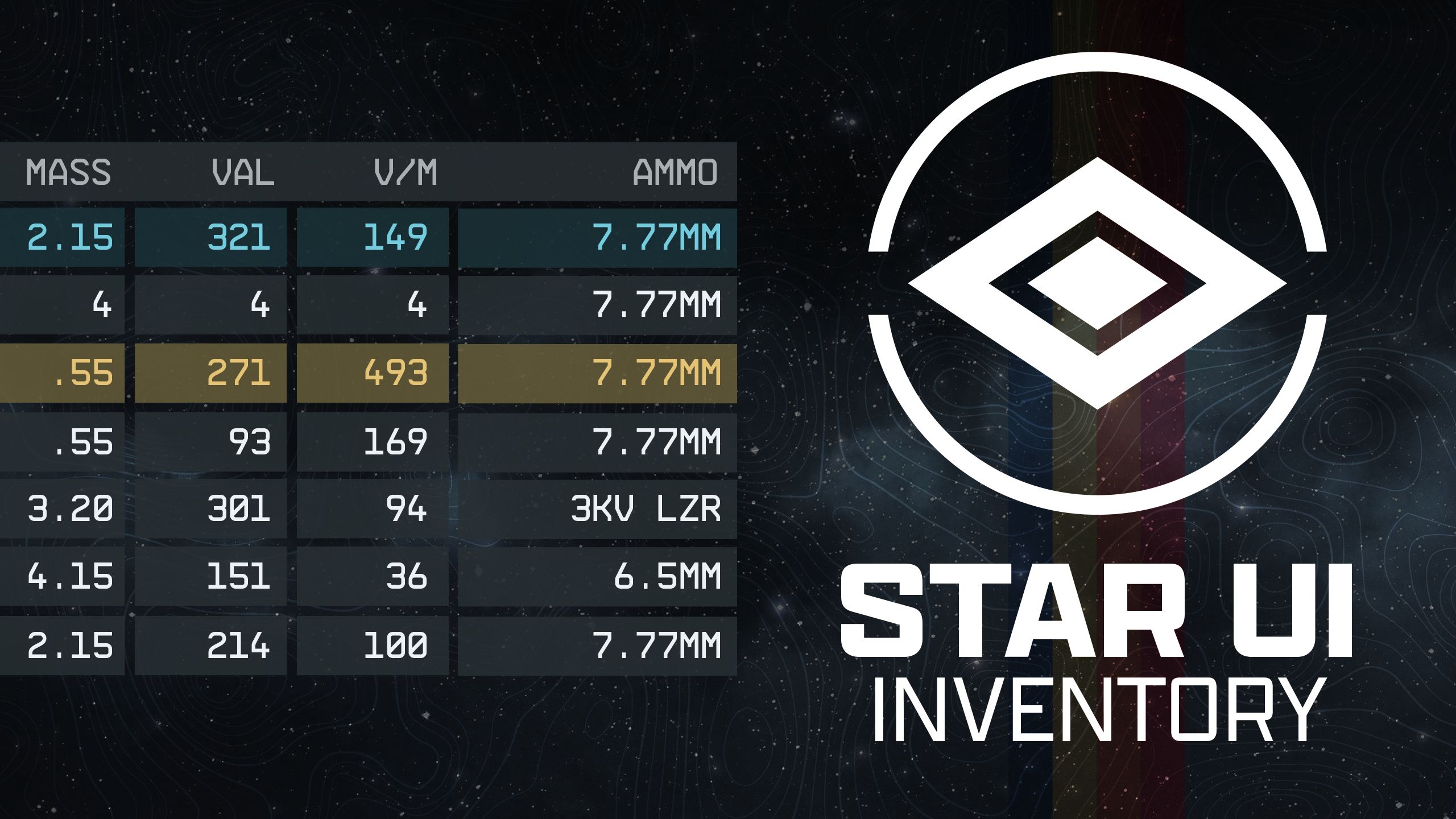 StarUI Inventory: русский перевод интерфейса